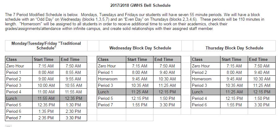 Bell schedule changes officially cemented