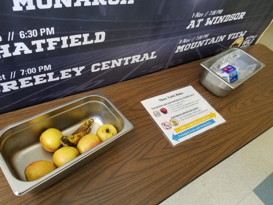 Food sits on the newly created Share Table in the commons area.  The Share Table is a way for West students to avoid wasting food while helping others who may be hungry.  